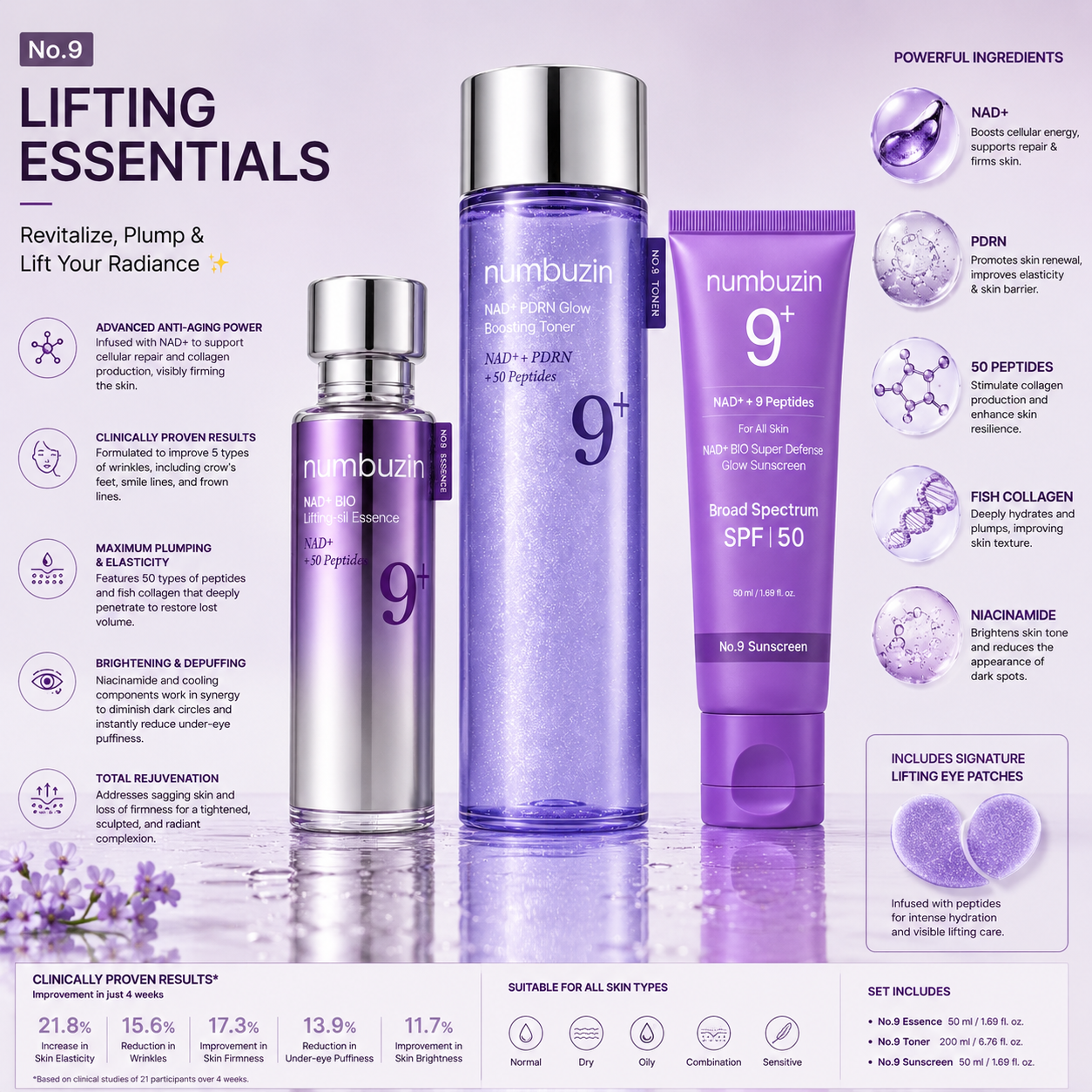 Numbuzin No.9 Lifting Essentials
