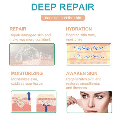 SilVive™Medical Grade Silicone Scar Sheets for Surgery - Ever Youth