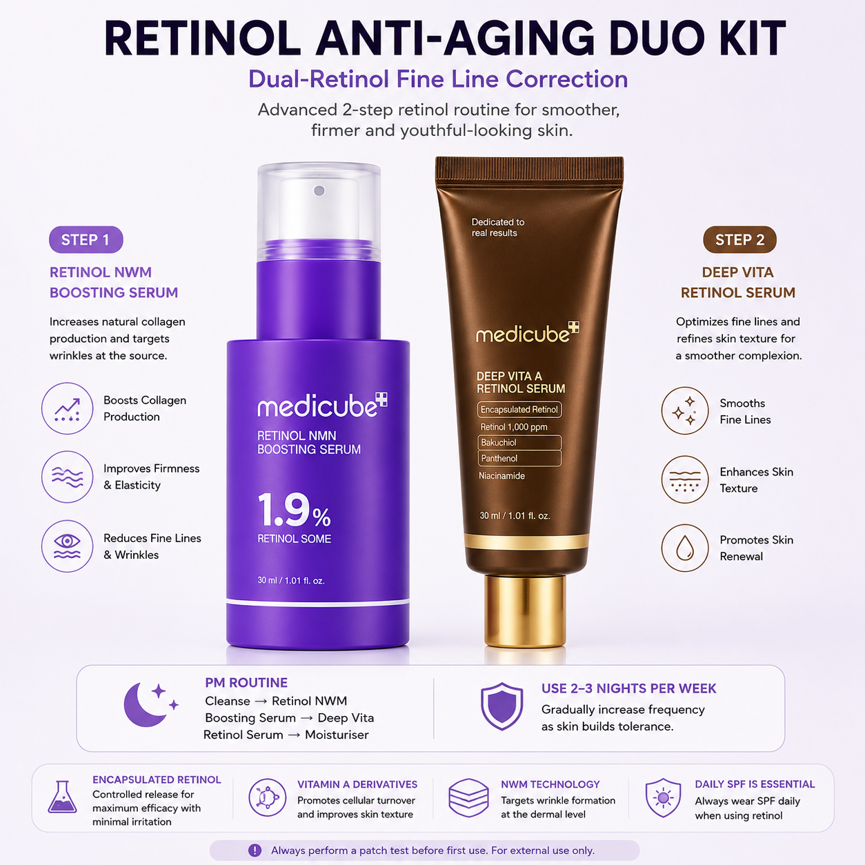 Medicube Retinol Anti-Aging Duo Kit