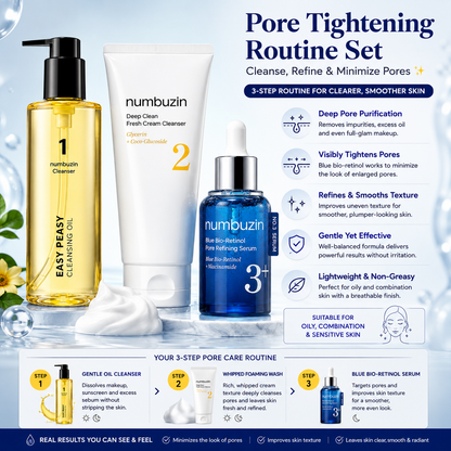 Numbuzin Pore Tightening Routine Set.